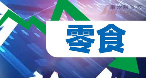 聚焦零食賽道龍頭，食品互聯(lián)網(wǎng)銷售新趨勢(shì)下，A股這只股票值得關(guān)注